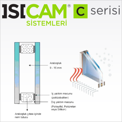 Isı Cam C Serisi