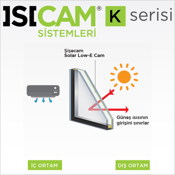 Isı Cam K Serisi